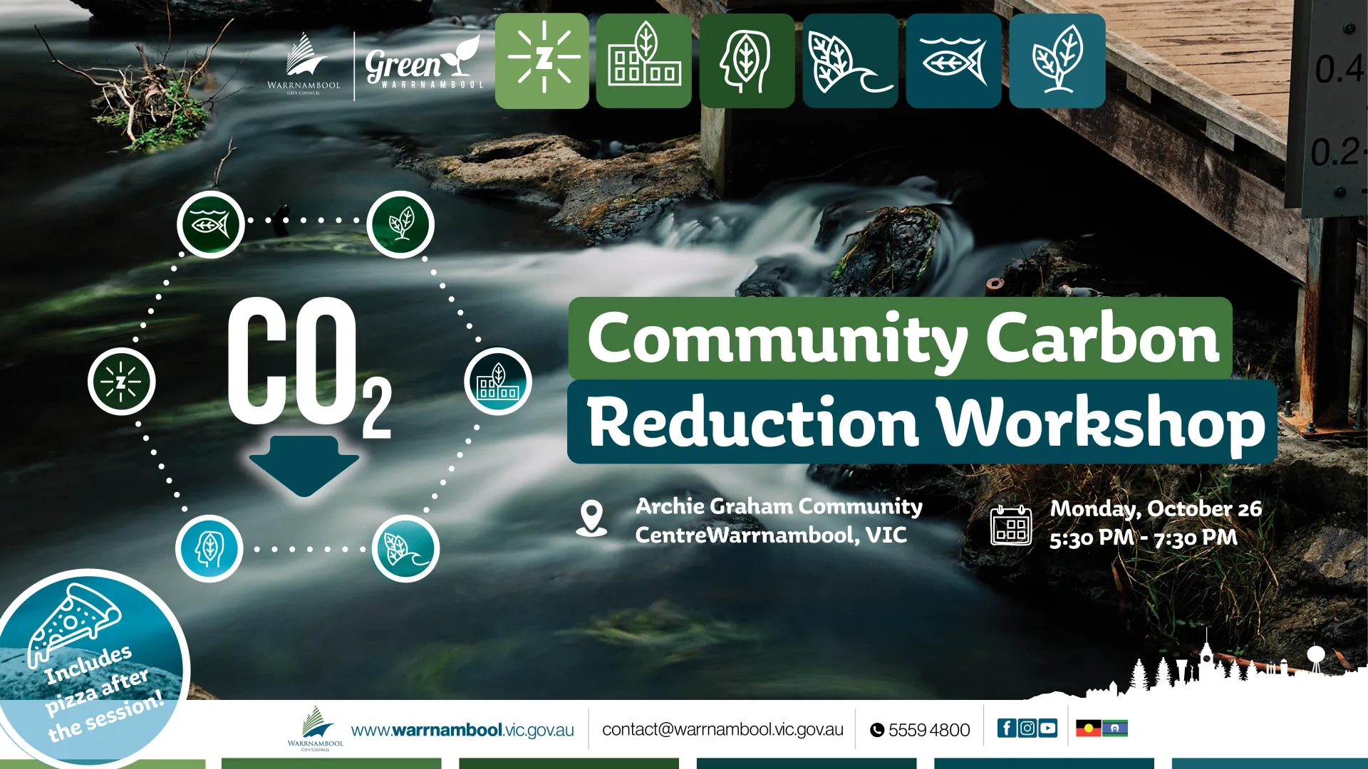 Community Carbon Reduction Workshop