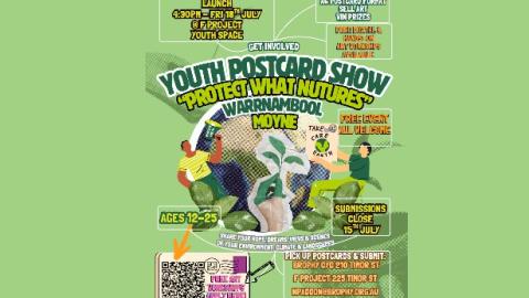 Postcard Expo